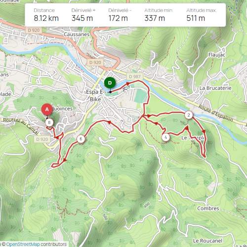 photo circuit rando aller